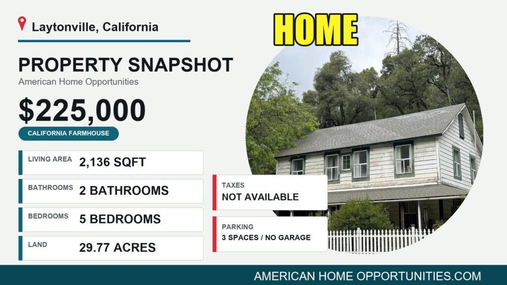 Price card for a cheap farmhouse with land for sale in Cummings, California — $225,000, 29.77 acres