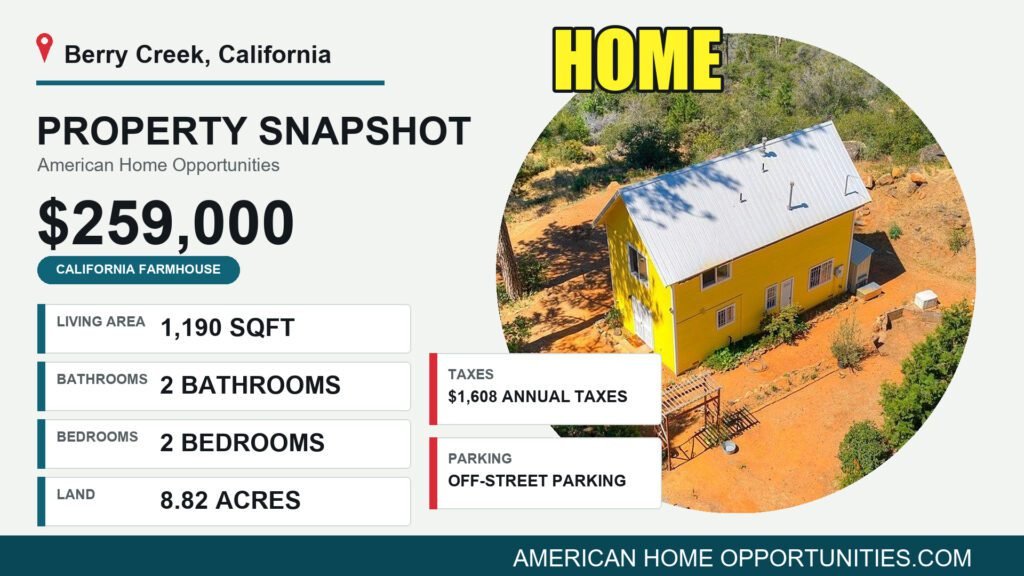 Price card for a cheap farmhouse with land for sale in Berry Creek, California — $259,000, 8.82 acres