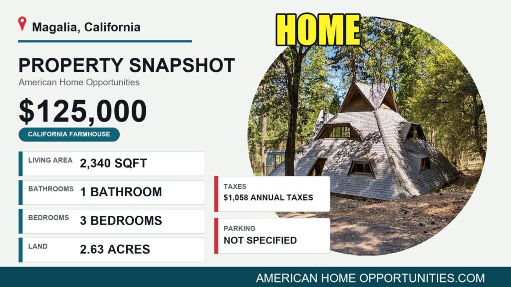 Price card for a cheap farmhouse with land for sale in Magalia, California — $125,000, 2.63 acres