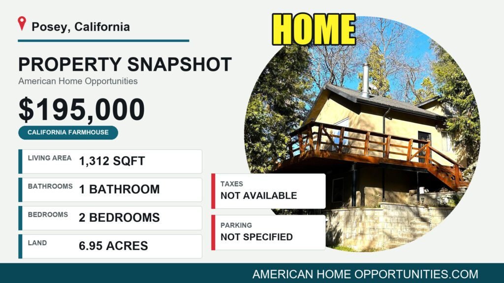 Price card for a cheap mountain cabin for sale in Posey, California — $195,000, 1,312 sq ft
