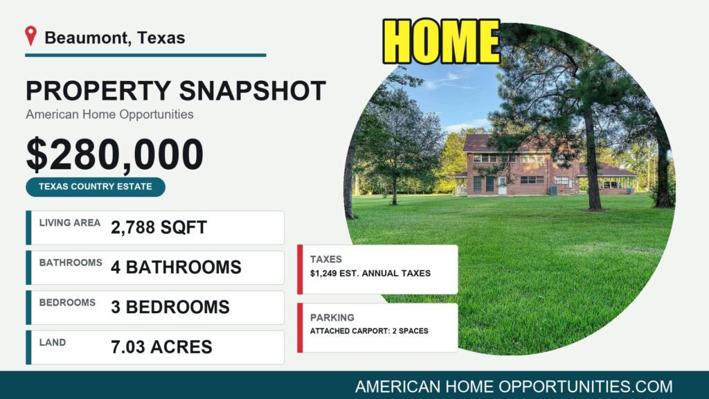Price card for a cheap farmhouse with land for sale in Beaumont, Texas — $280,000, 7.03 acres