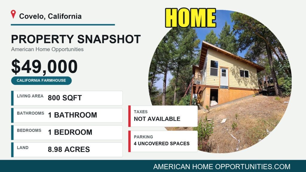 Price card for a cheap farmhouse with land for sale in Covelo, California — $49,000, 8.98 acres