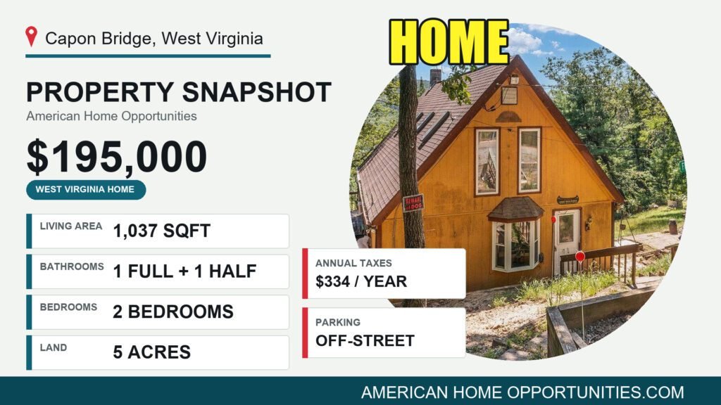 Price card for a cheap mountain cabin with land for sale in Capon Bridge, West Virginia — $195,000, 5 acres