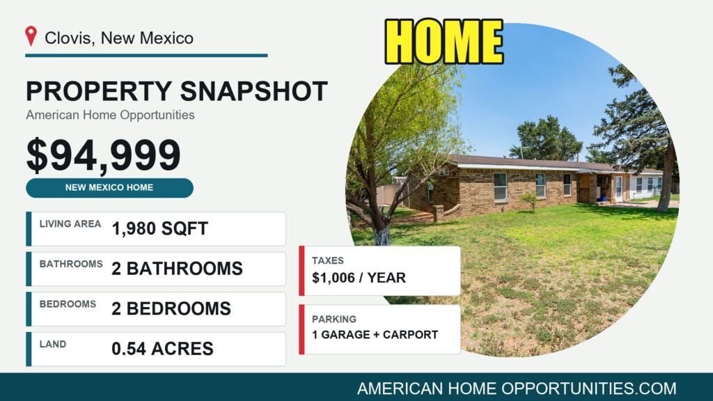Price card for a cheap brick home with land for sale in Clovis, New Mexico — $94,999, 0.54 acres