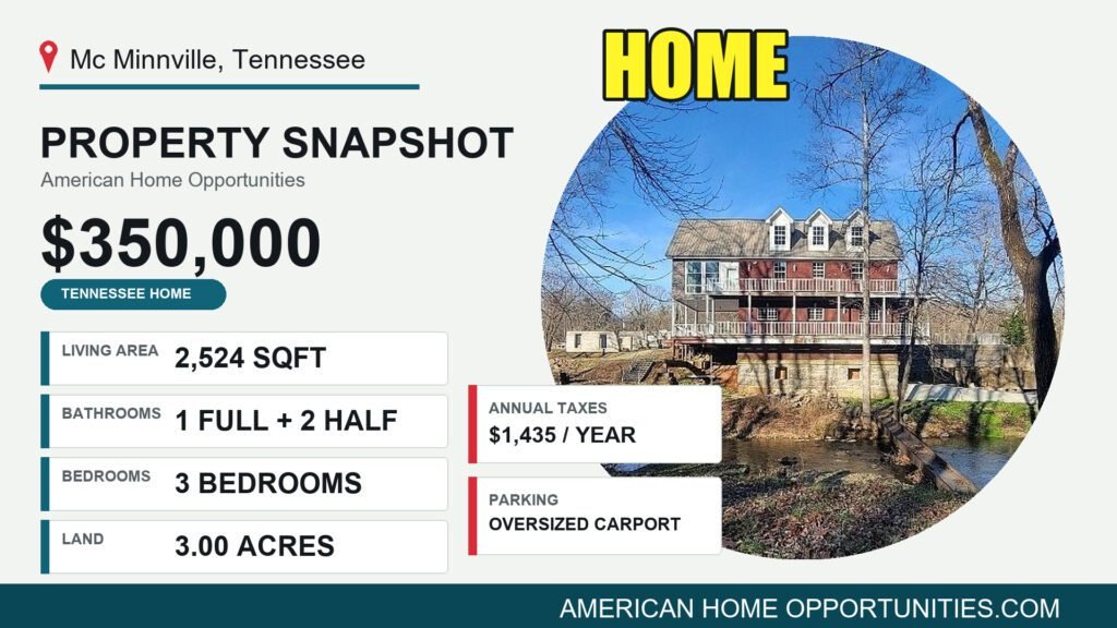 Price card for a cheap home with land for sale in McMinnville, Tennessee — $350,000, 3 acres
