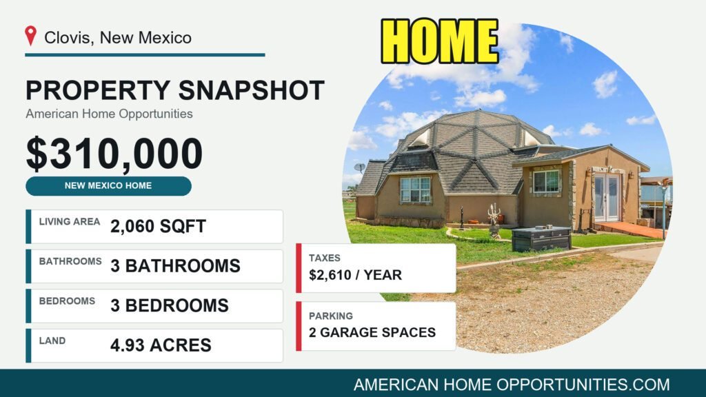 Price card for a cheap farmhouse with land for sale in Clovis, New Mexico — $310,000, 4.93 acres