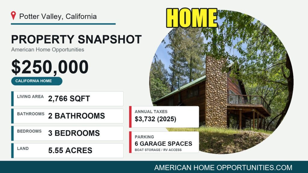 Price card for a cheap creekside cabin with land for sale in Potter Valley, California — $250,000, 5.55 acres