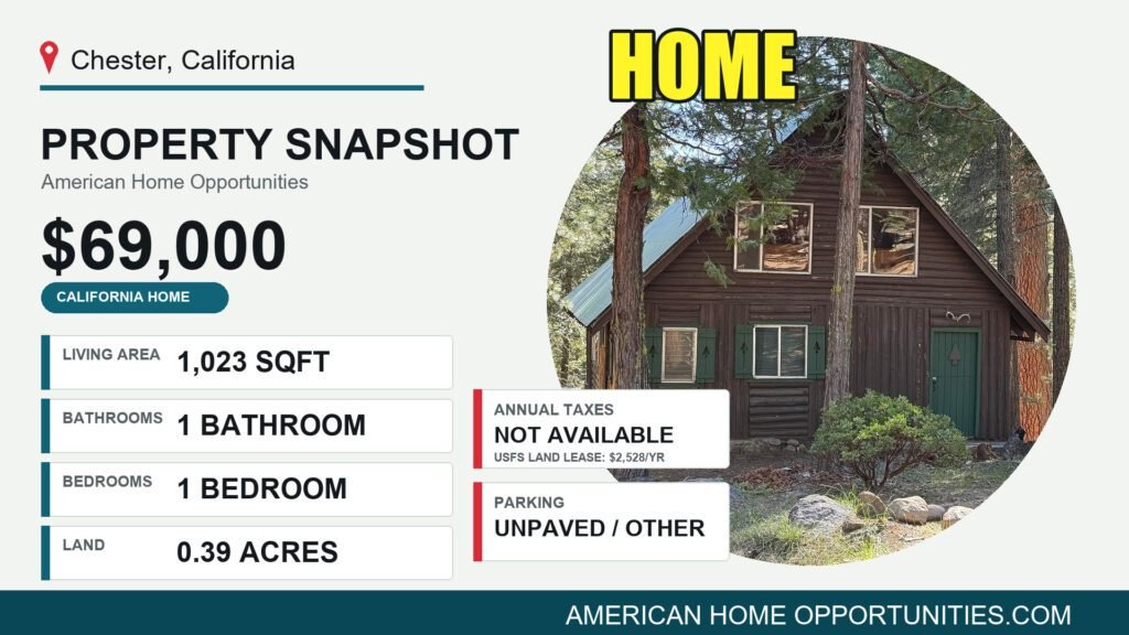 Price card for a cheap creekside cabin for sale in Chester, California — $69,000, 1,023 sq ft