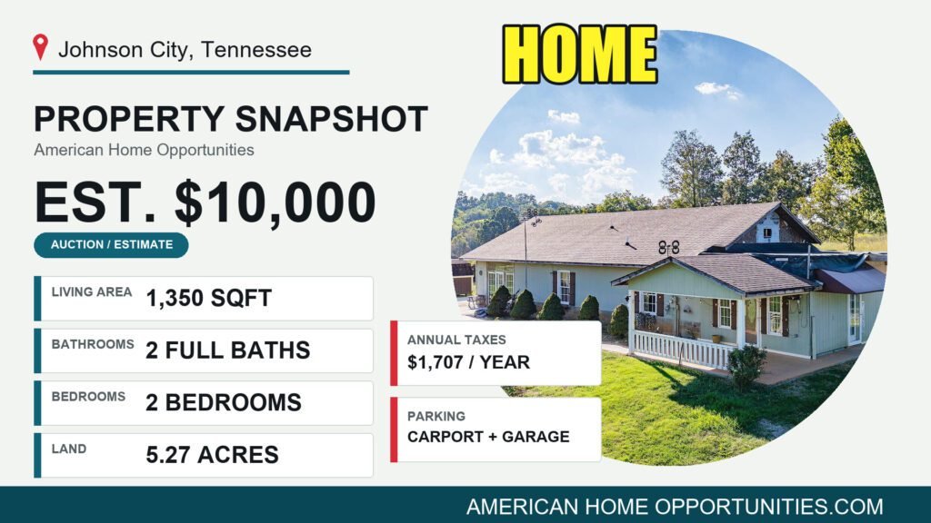 Price card for a cheap home with land for sale in Johnson City, Tennessee — live auction, 5.27 acres