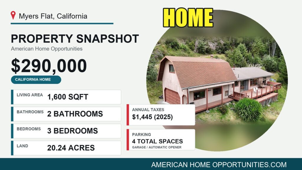 Price card for a cheap farmhouse with land for sale in Myers Flat, California — $290,000, 20.24 acres