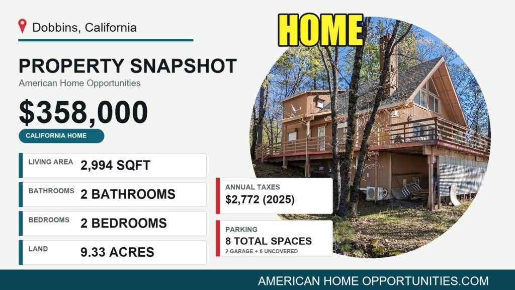 Price card for a cheap foothill home with land for sale in Dobbins, California — $358,000, 9.33 acres
