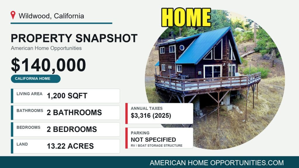 Price card for a cheap log home with land for sale in Wildwood, California — $140,000, 13.22 acres