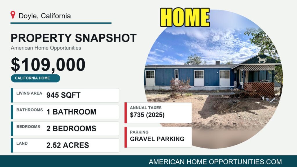 Price card for a cheap homestead with land for sale in Doyle, California — $109,000, 2.52 acres