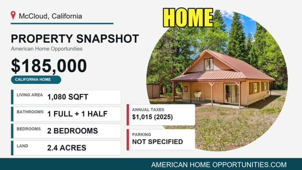 Price card for a cheap mountain cabin with land for sale in McCloud, California — $185,000, 2.4 acres