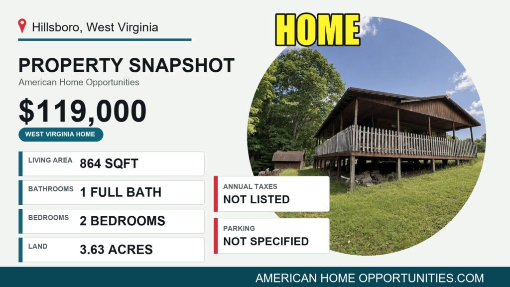 Price card for a cheap mountain cabin with land for sale in Hillsboro, West Virginia — $119,000, 3.63 acres