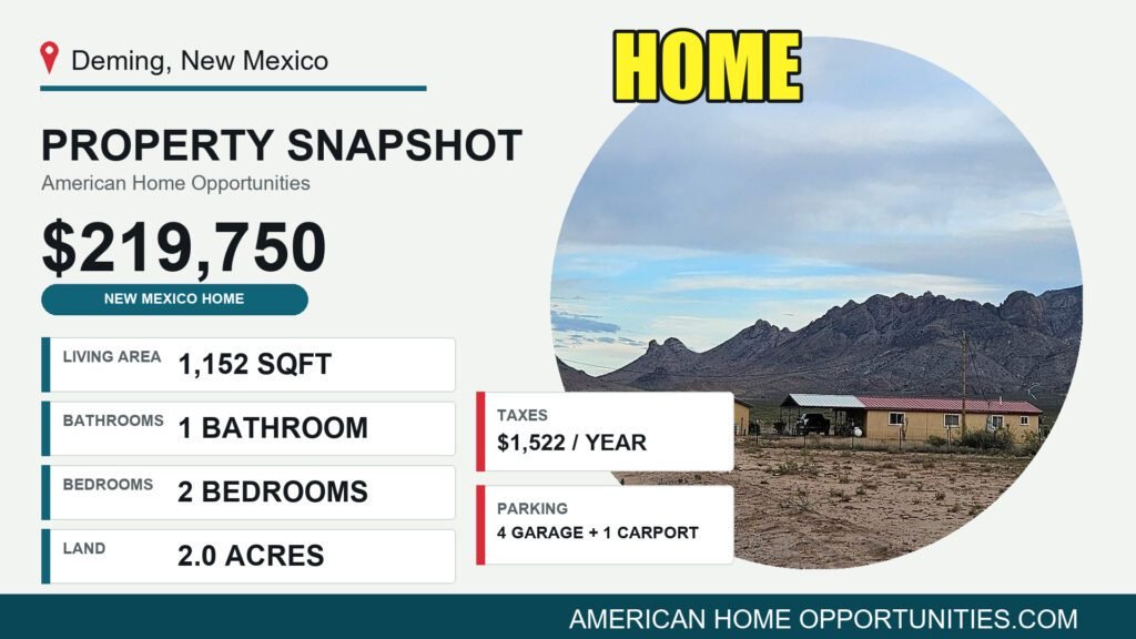 Price card for a cheap farmhouse with land for sale in Deming, New Mexico — $219,750, 2 acres