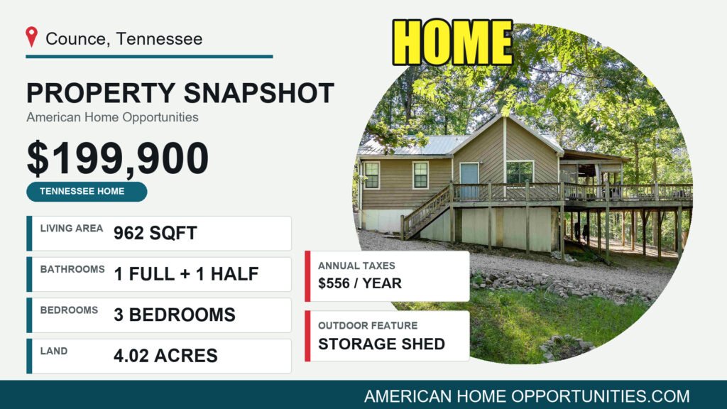 Price card for a cheap home with land for sale in Counce, Tennessee — $199,900, 4.02 acres