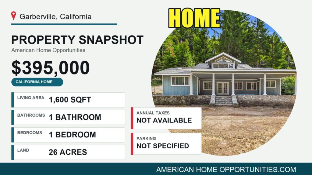 Price card for a cheap redwood home with river frontage for sale in Garberville, California — $395,000, 26 acres
