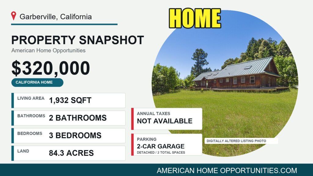 Price card for a cheap ridge home with acreage for sale in Garberville, California — $320,000, 84.3 acres