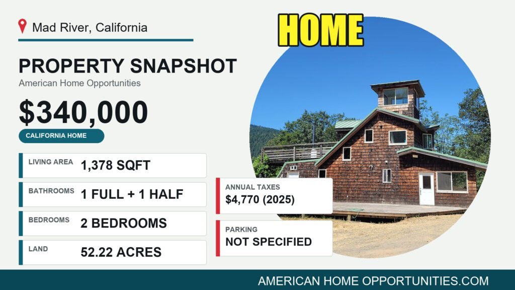 Price card for a cheap solar home with acreage for sale in Mad River, California — $340,000, 52.22 acres