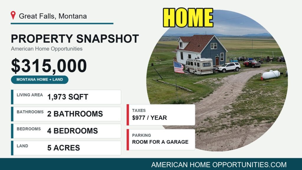 Price card for a cheap farmhouse with land for sale in Great Falls, Montana — $315,000, 5 acres