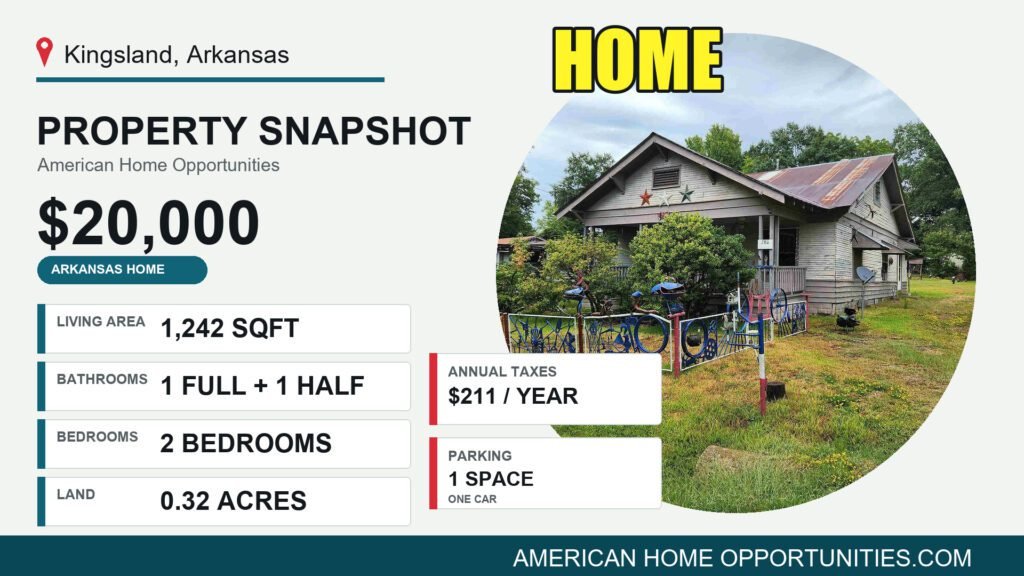 Price card for a cheap farmhouse with land for sale in Kingsland, Arkansas — $20,000, 0.32 acres