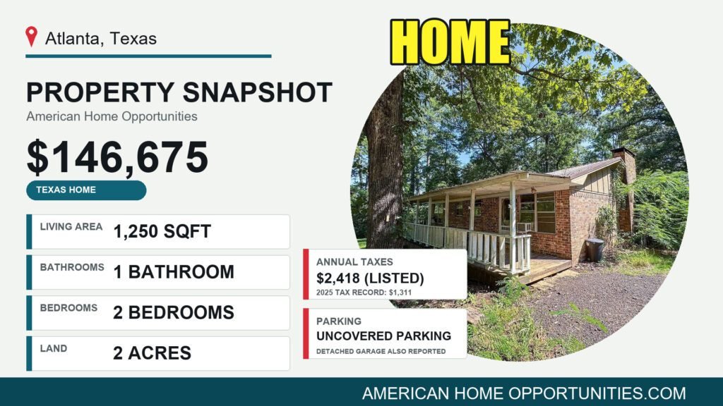 Price card for a cheap brick home for sale in Atlanta, Texas — $146,675, 2 acres