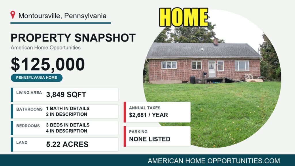 Price card for a cheap brick home for sale in Montoursville, Pennsylvania — $125,000, 2,219 sq ft