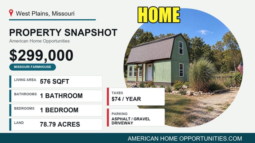 Price card for a cheap farmhouse with land for sale in West Plains, Missouri — $299,000, 78.79 acres