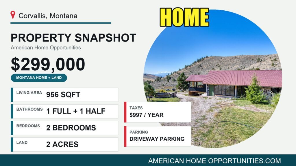 Price card for a cheap cabin with land for sale in Corvallis, Montana — $299,000, 2 acres