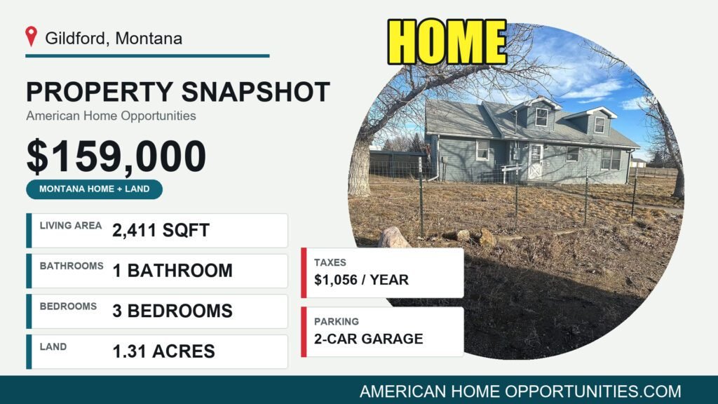 Price card for a cheap Cape Cod house with land for sale in Gildford, Montana — $159,000, 1.31 acres