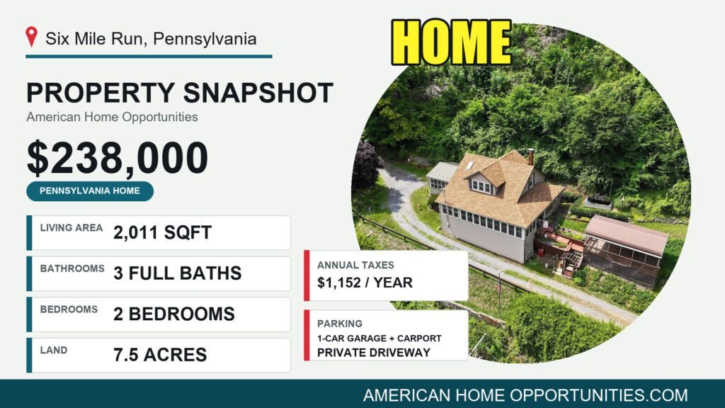 Price card for a cheap cottage with land for sale in Six Mile Run, Pennsylvania — $238,000, 7.5 acres