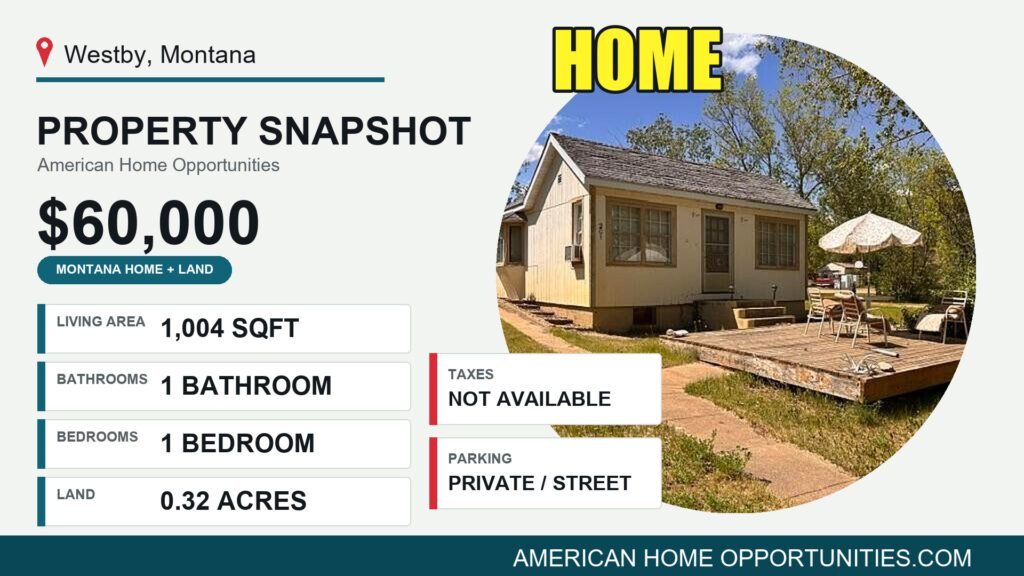 Price card for a cheap cottage for sale in Westby, Montana — $60,000, 0.32 acres