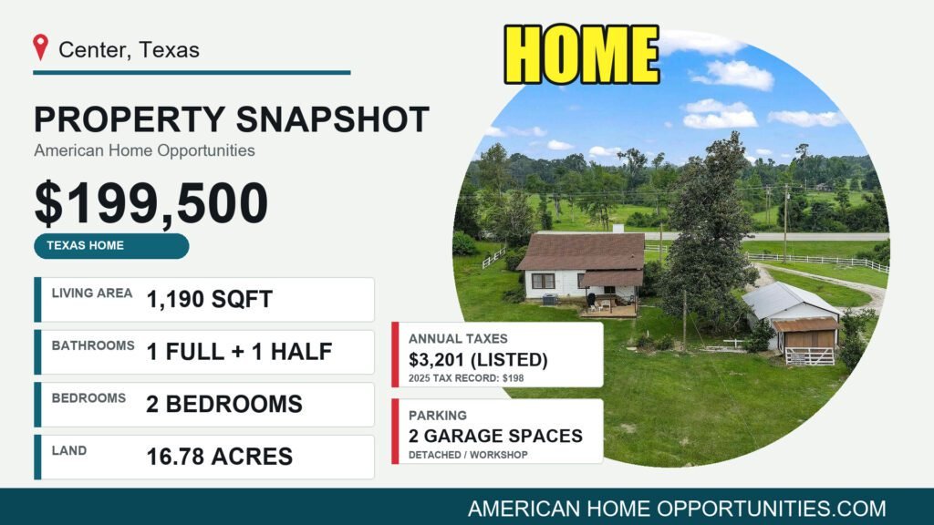 Price card for a cheap country cottage on fenced acreage for sale in Center, Texas — $199,500, 16.78 acres