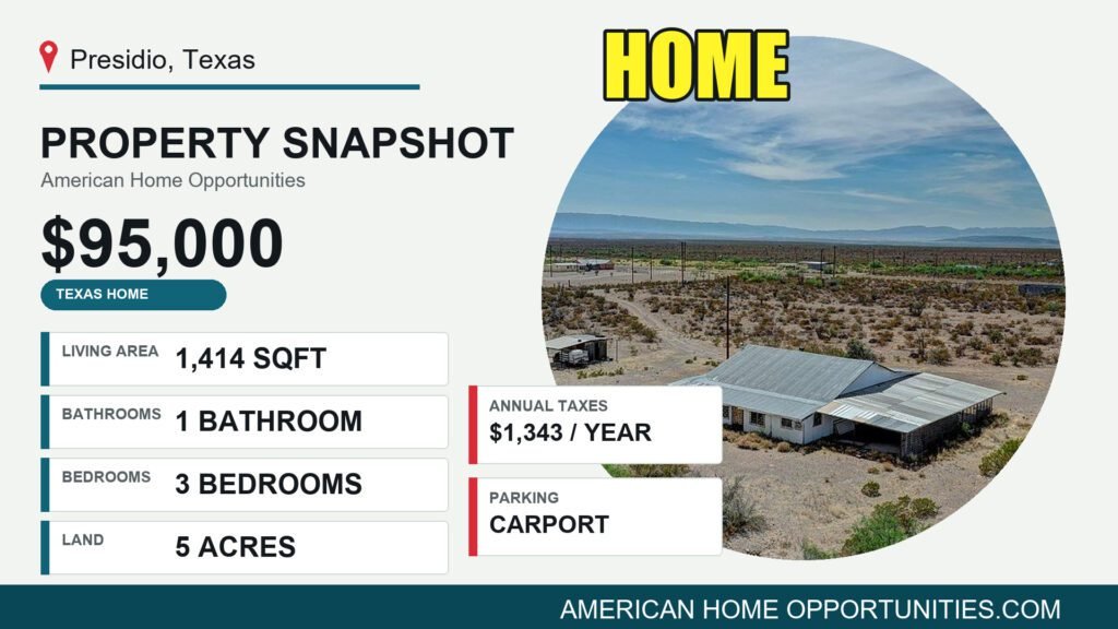 Price card for a cheap desert home for sale in Presidio, Texas — $95,000, 5 acres