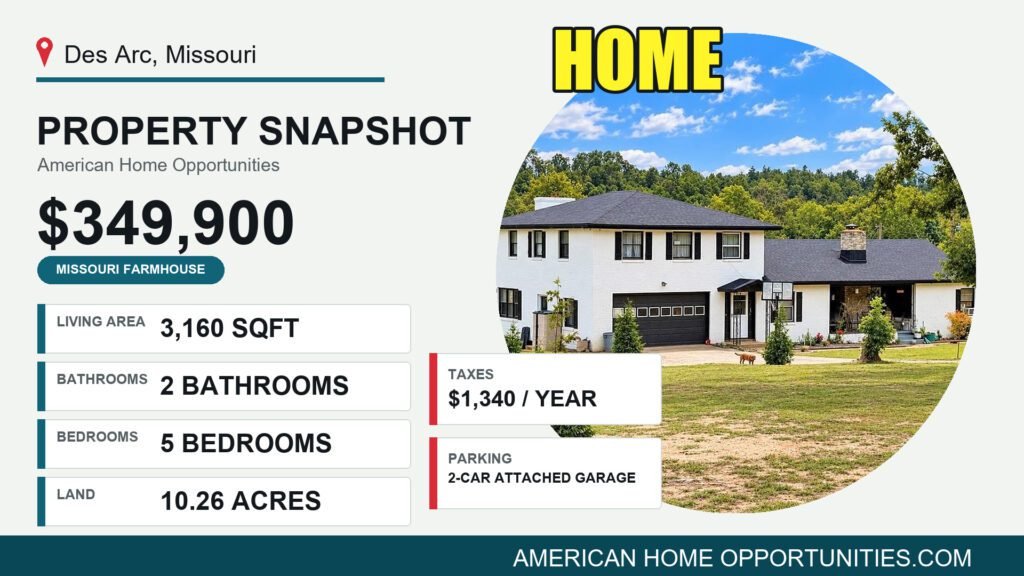 Price card for a cheap farmhouse with land for sale in Des Arc, Missouri — $349,900, 10.26 acres