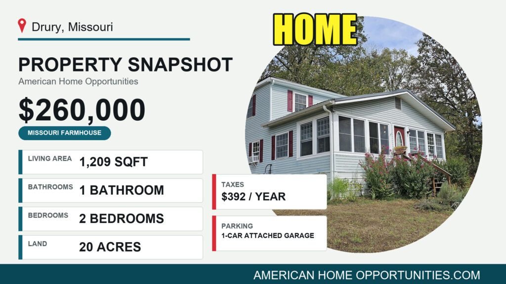 Price card for a cheap farmhouse with land for sale in Drury, Missouri — $260,000, 20 acres