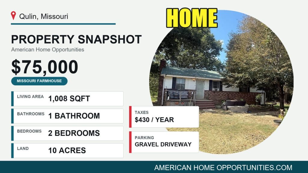 Price card for a cheap farmhouse with land for sale in Qulin, Missouri — $75,000, 10 acres