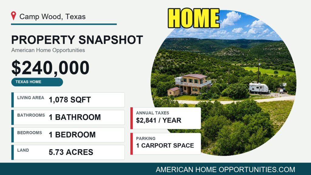 Price card for a cheap hilltop cabin for sale in Camp Wood, Texas — $240,000, 5.73 acres