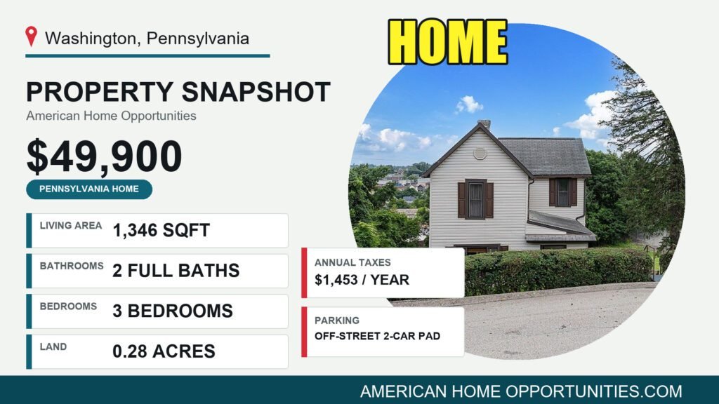 Price card for a cheap fixer-upper home for sale in Washington, Pennsylvania — $49,900, 1,346 sq ft
