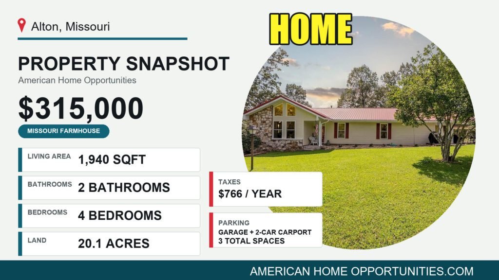 Price card for a cheap farmhouse with land for sale in Alton, Missouri — $315,000, 20.1 acres