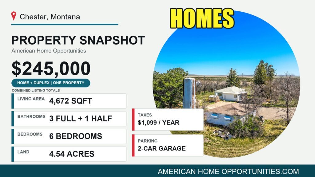 Price card for a cheap house and duplex with land for sale in Chester, Montana — $245,000, 4.54 acres