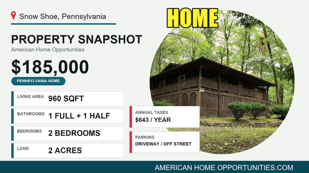 Price card for a cheap hunting cabin for sale in Snow Shoe, Pennsylvania — $185,000, 2 acres