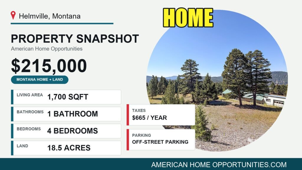 Price card for a cheap mountain cabin with land for sale in Helmville, Montana — $215,000, 18.5 acres