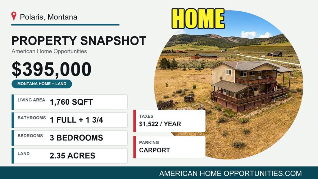 Price card for a cheap mountain cabin with land for sale in Polaris, Montana — $395,000, 2.35 acres
