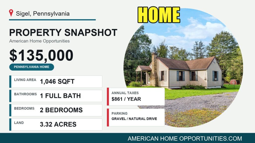 Price card for a cheap ranch home with land for sale in Sigel, Pennsylvania — $135,000, 3.32 acres
