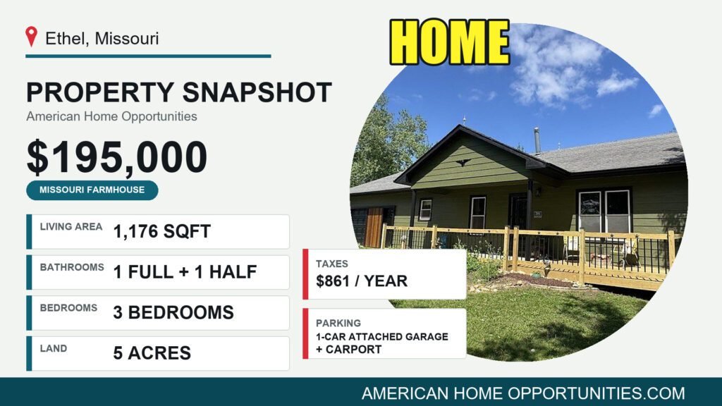 Price card for a cheap farmhouse with land for sale in Ethel, Missouri — $195,000, 5 acres