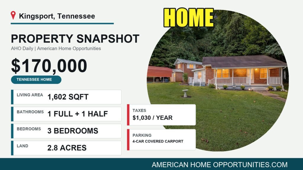 Price card for a cheap home with land for sale in Kingsport, Tennessee — $170,000, 2.8 acres