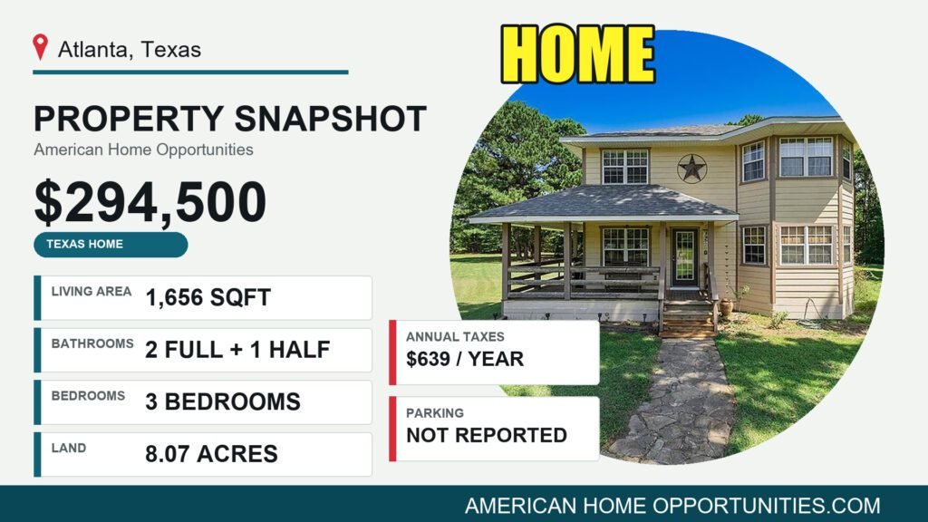 Price card for a cheap split-level home with a shop for sale in Atlanta, Texas — $294,500, 8.07 acres