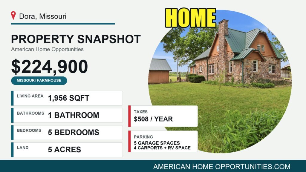 Price card for a cheap farmhouse with land for sale in Dora, Missouri — $224,900, 5 acres